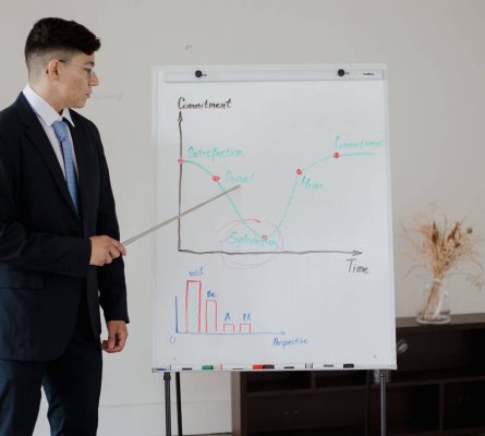 pexels-rodnae-productions-9034255